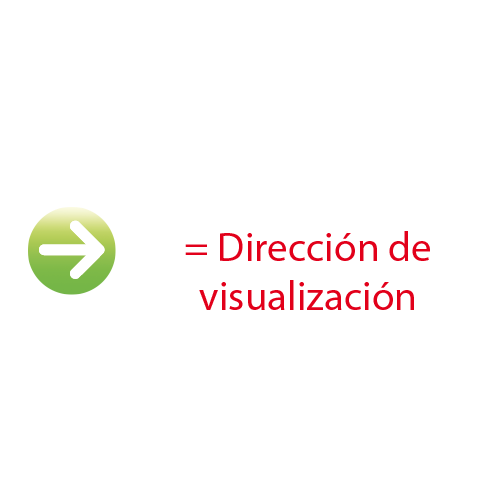 Dirección de visualización